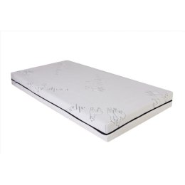 MATEX Materacyk ortoped eco pantera MATEX