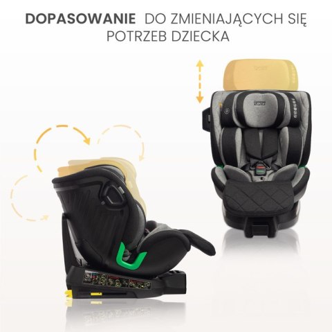 CARETERO FOTELIK TUROX I-SIZE GREY (40-150)