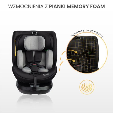 CARETERO FOTELIK BOSCO I-SIZE BLUE (40-150)