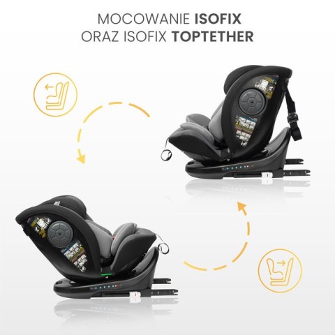 CARETERO FOTELIK MOKKI I-SIZE GREY (40-150)