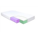 MATEX Materacyk ortopedyczny dual MATEX