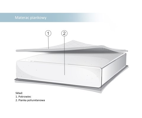 My Sweet Baby Materacyk piankowy do łóżeczka dziecięcego 120x60cm antyalergiczny